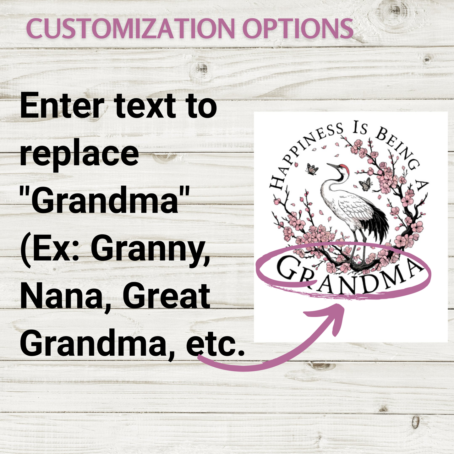 Happiness is Being Grandma Customizable product