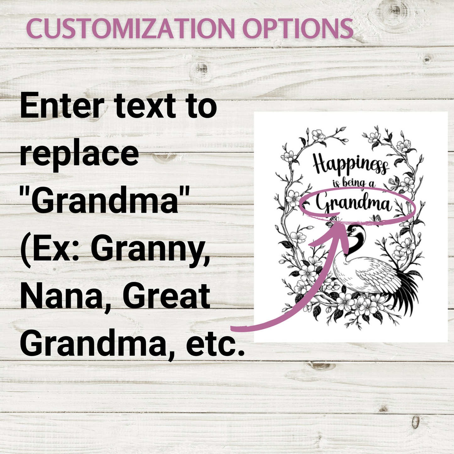 Happiness is Being a Grandma Customizable Product